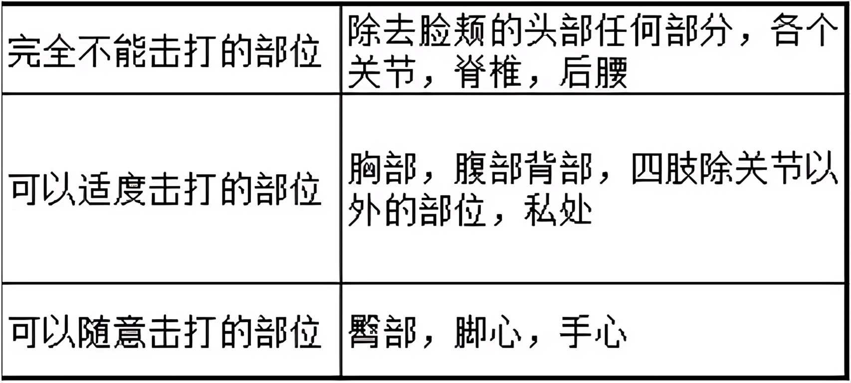 字母圈中SP圈怎么打？（span​k圈工具及轻重程度）,003.jpg,男s,k9 字母圈,sp文,女m,第3张